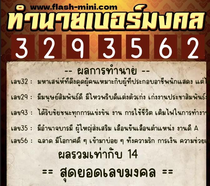 ทำนายเบอร์มงคล 0XX-3293562 ทำนายเบอร์มงคล หมายเลข 062-329356 ทำนายเบอร์มงคล 0XX-3293562 ทำนายเบอร์มงคล หมายเลข 062-329356