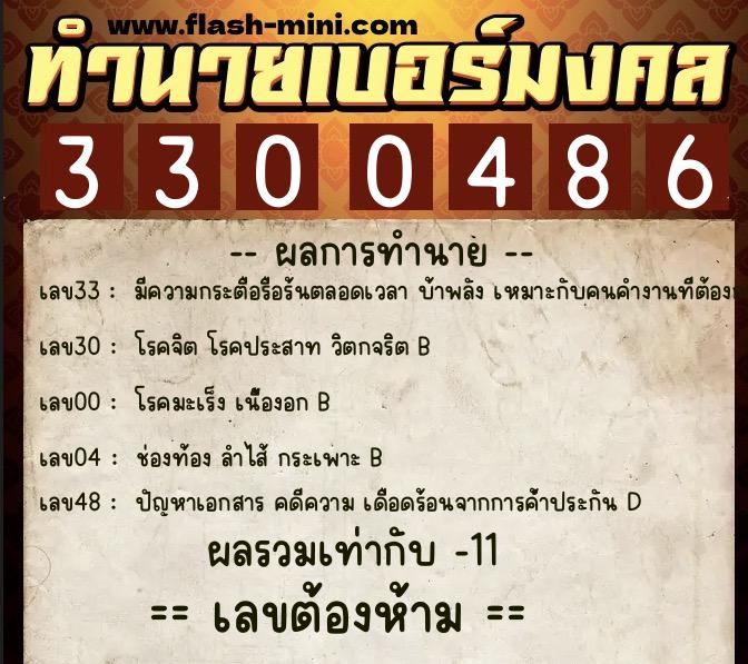 ทำนายเบอร์มงคล 0XX-3300486 ทำนายเบอร์มงคล หมายเลข 095-330048 ทำนายเบอร์มงคล 0XX-3300486 ทำนายเบอร์มงคล หมายเลข 095-330048