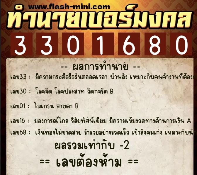 ทำนายเบอร์มงคล 0XX-3301680 ทำนายเบอร์มงคล หมายเลข 068-330168 ทำนายเบอร์มงคล 0XX-3301680 ทำนายเบอร์มงคล หมายเลข 068-330168
