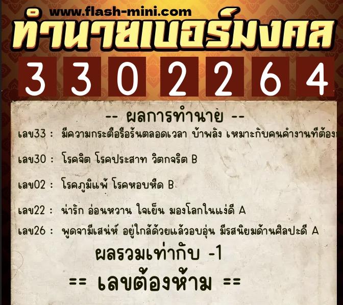 ทำนายเบอร์มงคล 0XX-3302264 ทำนายเบอร์มงคล หมายเลข 063-330226 ทำนายเบอร์มงคล 0XX-3302264 ทำนายเบอร์มงคล หมายเลข 063-330226