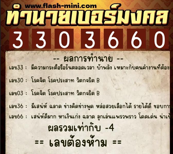 ทำนายเบอร์มงคล 0XX-3303660 ทำนายเบอร์มงคล หมายเลข 096-330366 ทำนายเบอร์มงคล 0XX-3303660 ทำนายเบอร์มงคล หมายเลข 096-330366