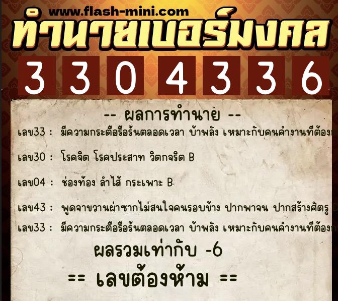 ทำนายเบอร์มงคล 0XX-3304336 ทำนายเบอร์มงคล หมายเลข 083-330433 ทำนายเบอร์มงคล 0XX-3304336 ทำนายเบอร์มงคล หมายเลข 083-330433