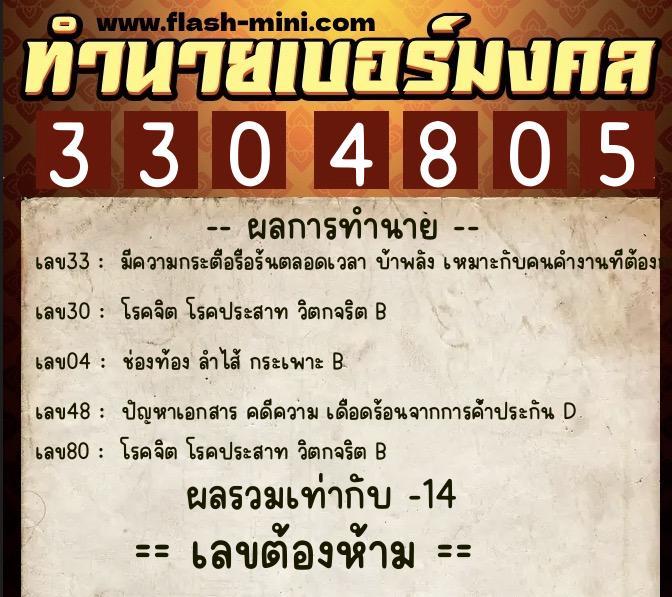 ทำนายเบอร์มงคล 0XX-3304805  ทำนายเบอร์มงคล หมายเลข 094-330480 