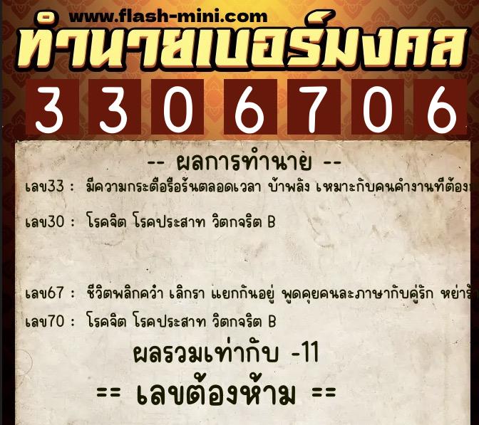 ทำนายเบอร์มงคล 0XX-3306706  ทำนายเบอร์มงคล หมายเลข 081-330670  ทำนายเบอร์มงคล 0XX-3306706  ทำนายเบอร์มงคล หมายเลข 081-330670