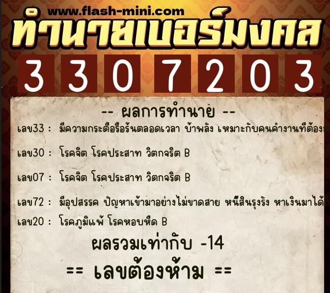 ทำนายเบอร์มงคล 0XX-3307203  ทำนายเบอร์มงคล หมายเลข 091-330720 