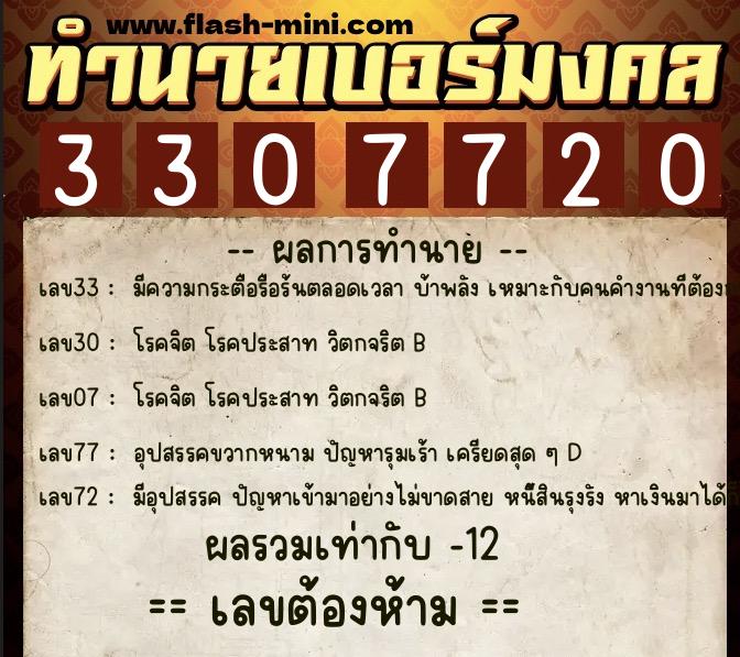 ทำนายเบอร์มงคล 0XX-3307720  ทำนายเบอร์มงคล หมายเลข 067-330772 
