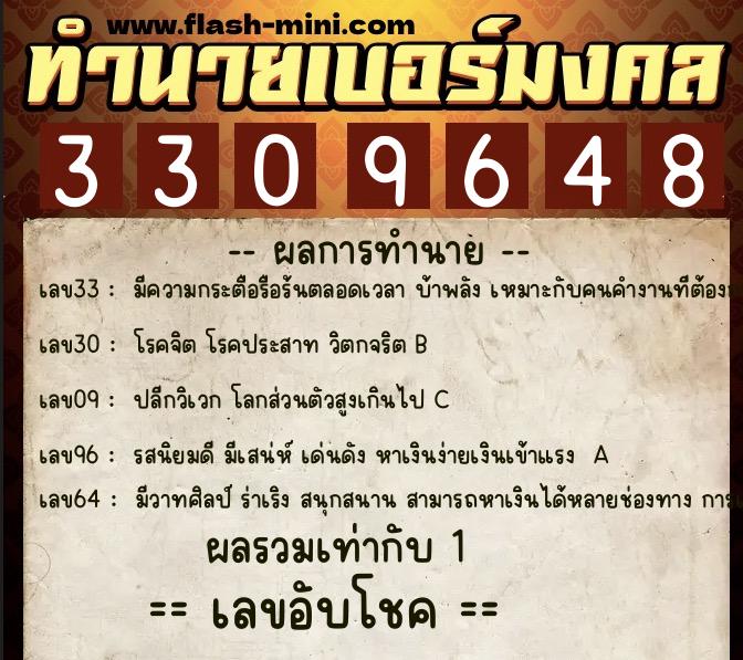 ทำนายเบอร์มงคล 0XX-3309648 ทำนายเบอร์มงคล หมายเลข 061-330964 ทำนายเบอร์มงคล 0XX-3309648 ทำนายเบอร์มงคล หมายเลข 061-330964