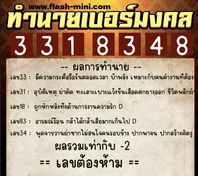 ทำนายเบอร์มงคล 0XX-3318348 ทำนายเบอร์มงคล หมายเลข 088-331834 ทำนายเบอร์มงคล 0XX-3318348 ทำนายเบอร์มงคล หมายเลข 088-331834