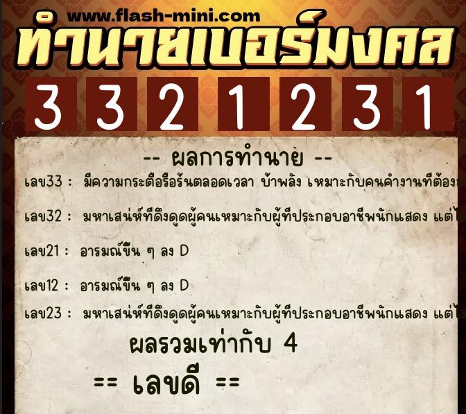 ทำนายเบอร์มงคล 0XX-3321231  ทำนายเบอร์มงคล หมายเลข 081-332123 