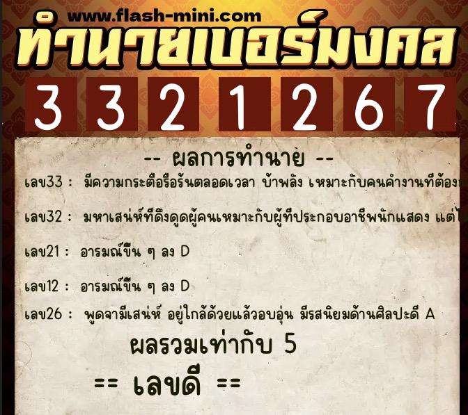 ทำนายเบอร์มงคล 0XX-3321267 ทำนายเบอร์มงคล หมายเลข 090-332126 ทำนายเบอร์มงคล 0XX-3321267 ทำนายเบอร์มงคล หมายเลข 090-332126