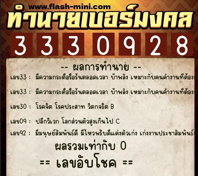 ทำนายเบอร์มงคล 0XX-3330928 ทำนายเบอร์มงคล หมายเลข 067-333092 ทำนายเบอร์มงคล 0XX-3330928 ทำนายเบอร์มงคล หมายเลข 067-333092