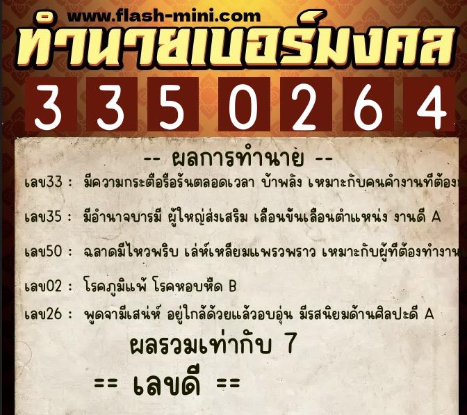 ทำนายเบอร์มงคล 0XX-3350264 ทำนายเบอร์มงคล หมายเลข 068-335026 ทำนายเบอร์มงคล 0XX-3350264 ทำนายเบอร์มงคล หมายเลข 068-335026
