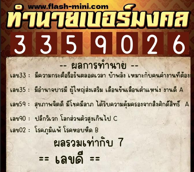 ทำนายเบอร์มงคล 0XX-3359026 ทำนายเบอร์มงคล หมายเลข 068-335902 ทำนายเบอร์มงคล 0XX-3359026 ทำนายเบอร์มงคล หมายเลข 068-335902