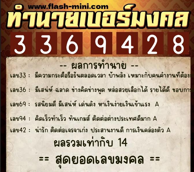 ทำนายเบอร์มงคล 0XX-3369428  ทำนายเบอร์มงคล หมายเลข 067-336942 