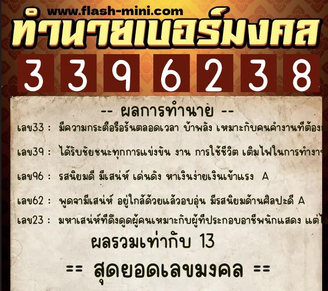 ทำนายเบอร์มงคล 0XX-3396238 ทำนายเบอร์มงคล หมายเลข 083-339623 ทำนายเบอร์มงคล 0XX-3396238 ทำนายเบอร์มงคล หมายเลข 083-339623