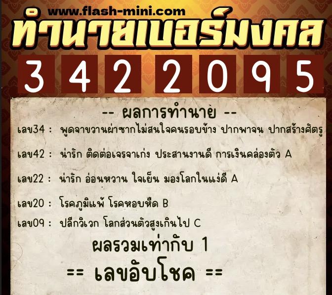 ทำนายเบอร์มงคล 0XX-3422095 ทำนายเบอร์มงคล หมายเลข 068-342209 ทำนายเบอร์มงคล 0XX-3422095 ทำนายเบอร์มงคล หมายเลข 068-342209