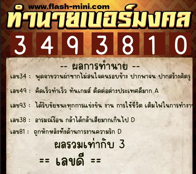 ทำนายเบอร์มงคล 0XX-3493810 ทำนายเบอร์มงคล หมายเลข 098-349381 ทำนายเบอร์มงคล 0XX-3493810 ทำนายเบอร์มงคล หมายเลข 098-349381