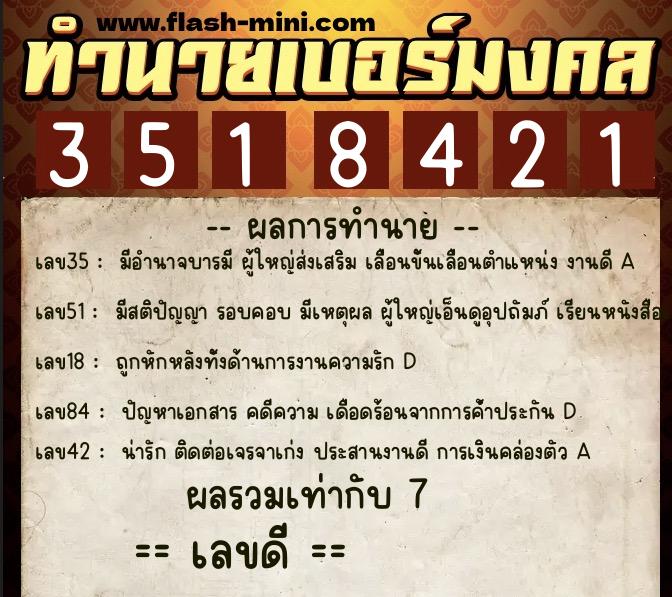 ทำนายเบอร์มงคล 0XX-3518421  ทำนายเบอร์มงคล หมายเลข 067-351842 