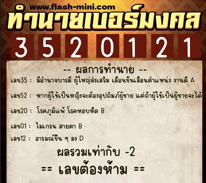 ทำนายเบอร์มงคล 0XX-3520121 ทำนายเบอร์มงคล หมายเลข 067-352012 ทำนายเบอร์มงคล 0XX-3520121 ทำนายเบอร์มงคล หมายเลข 067-352012