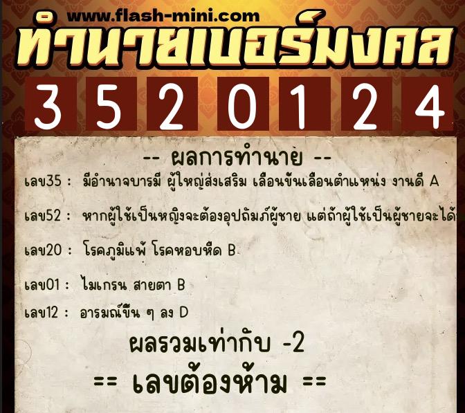 ทำนายเบอร์มงคล 0XX-3520124  ทำนายเบอร์มงคล หมายเลข 083-352012 