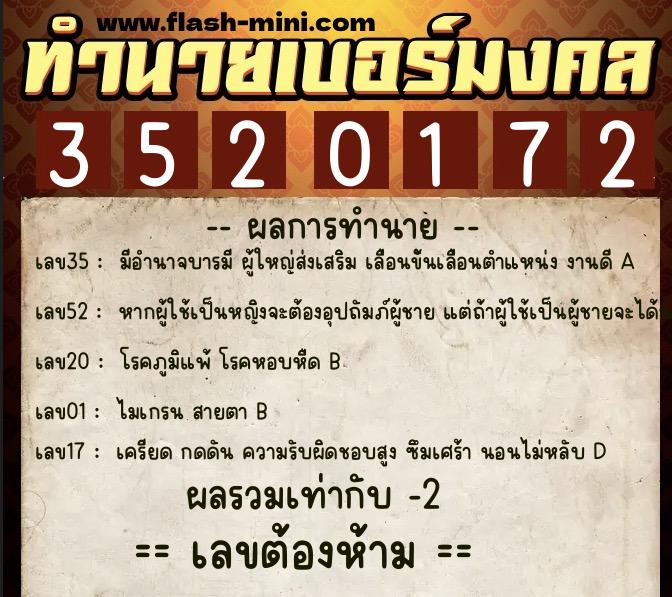 ทำนายเบอร์มงคล 0XX-3520172 ทำนายเบอร์มงคล หมายเลข 088-352017 ทำนายเบอร์มงคล 0XX-3520172 ทำนายเบอร์มงคล หมายเลข 088-352017