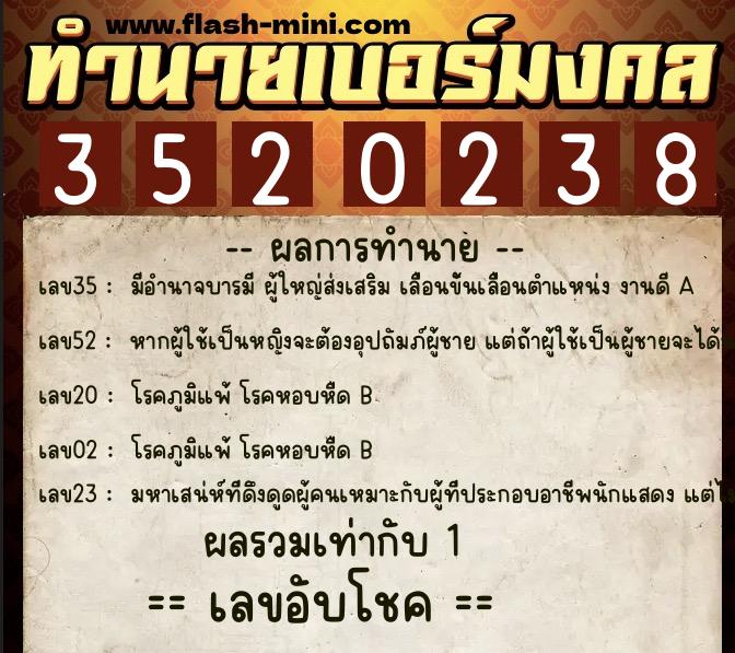 ทำนายเบอร์มงคล 0XX-3520238  ทำนายเบอร์มงคล หมายเลข 068-352023 