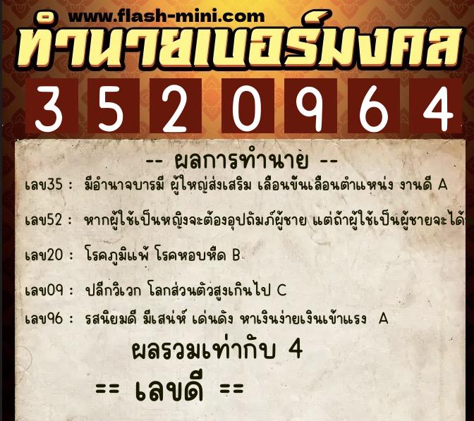 ทำนายเบอร์มงคล 0XX-3520964 ทำนายเบอร์มงคล หมายเลข 067-352096 ทำนายเบอร์มงคล 0XX-3520964 ทำนายเบอร์มงคล หมายเลข 067-352096