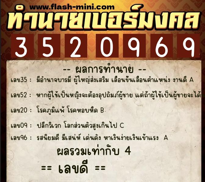 ทำนายเบอร์มงคล 0XX-3520969 ทำนายเบอร์มงคล หมายเลข 084-352096 ทำนายเบอร์มงคล 0XX-3520969 ทำนายเบอร์มงคล หมายเลข 084-352096