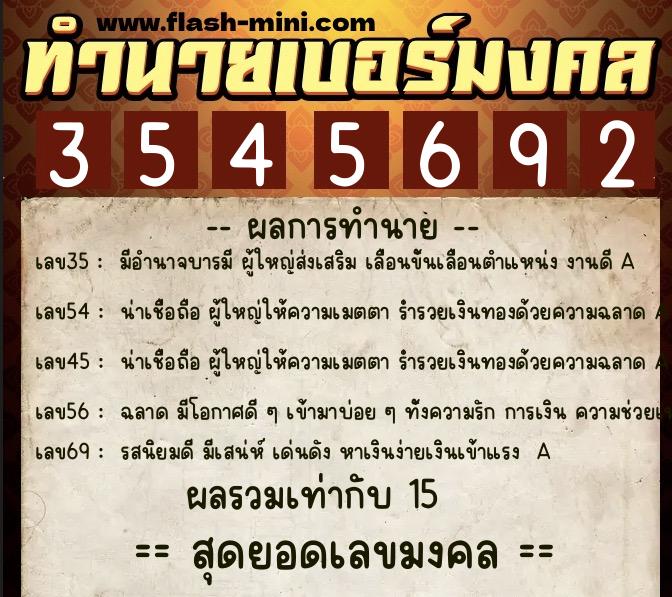 ทำนายเบอร์มงคล 0XX-3545692 ทำนายเบอร์มงคล หมายเลข 066-354569 ทำนายเบอร์มงคล 0XX-3545692 ทำนายเบอร์มงคล หมายเลข 066-354569