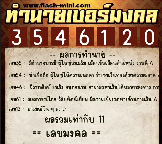 ทำนายเบอร์มงคล 0XX-3546120 ทำนายเบอร์มงคล หมายเลข 080-354612 ทำนายเบอร์มงคล 0XX-3546120 ทำนายเบอร์มงคล หมายเลข 080-354612