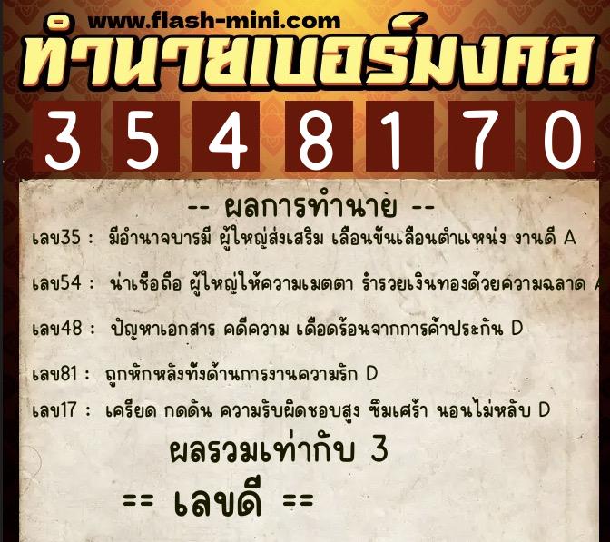 ทำนายเบอร์มงคล 0XX-3548170 ทำนายเบอร์มงคล หมายเลข 088-354817 ทำนายเบอร์มงคล 0XX-3548170 ทำนายเบอร์มงคล หมายเลข 088-354817