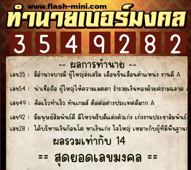 ทำนายเบอร์มงคล 0XX-3549282  ทำนายเบอร์มงคล หมายเลข 091-354928 