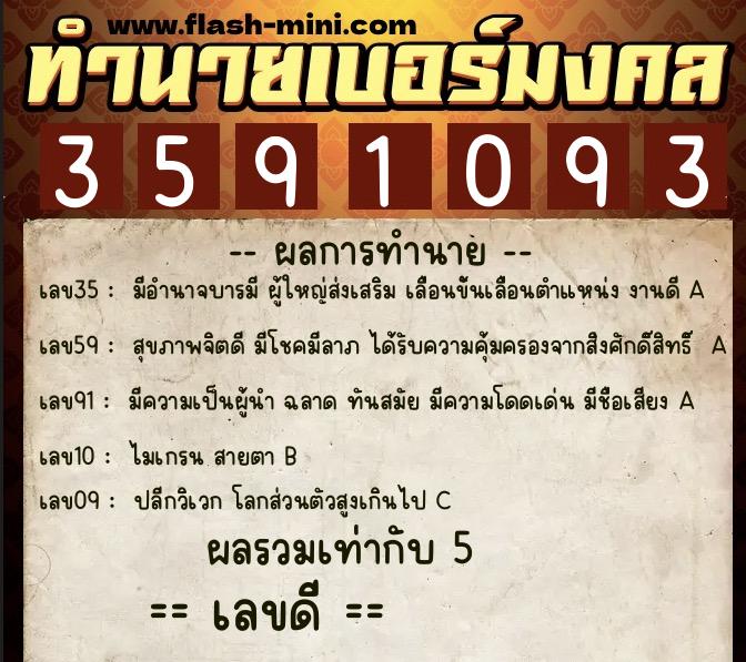ทำนายเบอร์มงคล 0XX-3591093  ทำนายเบอร์มงคล หมายเลข 068-359109 