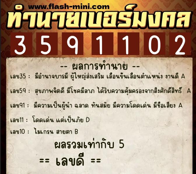 ทำนายเบอร์มงคล 0XX-3591102 ทำนายเบอร์มงคล หมายเลข 067-359110 ทำนายเบอร์มงคล 0XX-3591102 ทำนายเบอร์มงคล หมายเลข 067-359110