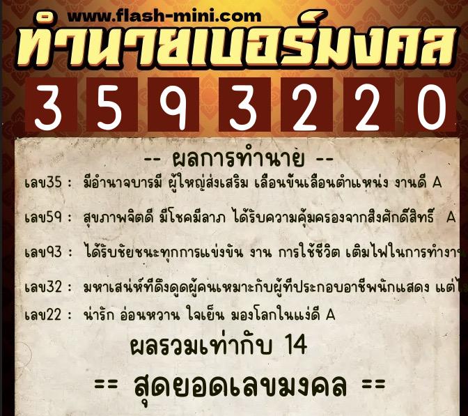 ทำนายเบอร์มงคล 0XX-3593220 ทำนายเบอร์มงคล หมายเลข 093-359322 ทำนายเบอร์มงคล 0XX-3593220 ทำนายเบอร์มงคล หมายเลข 093-359322