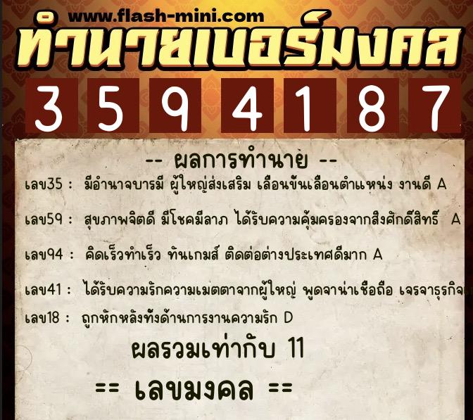 ทำนายเบอร์มงคล 0XX-3594187  ทำนายเบอร์มงคล หมายเลข 062-359418 