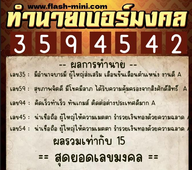 ทำนายเบอร์มงคล 0XX-3594542 ทำนายเบอร์มงคล หมายเลข 060-359454 ทำนายเบอร์มงคล 0XX-3594542 ทำนายเบอร์มงคล หมายเลข 060-359454