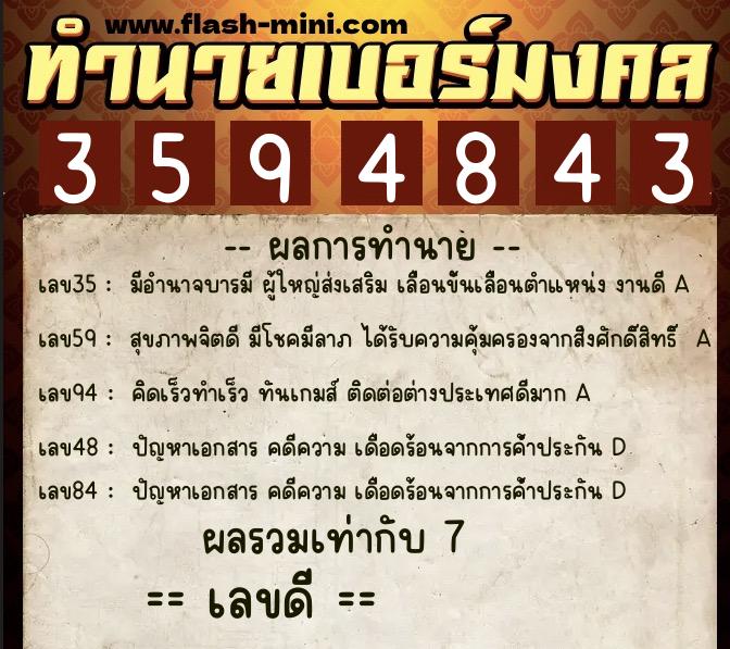 ทำนายเบอร์มงคล 0XX-3594843  ทำนายเบอร์มงคล หมายเลข 060-359484 