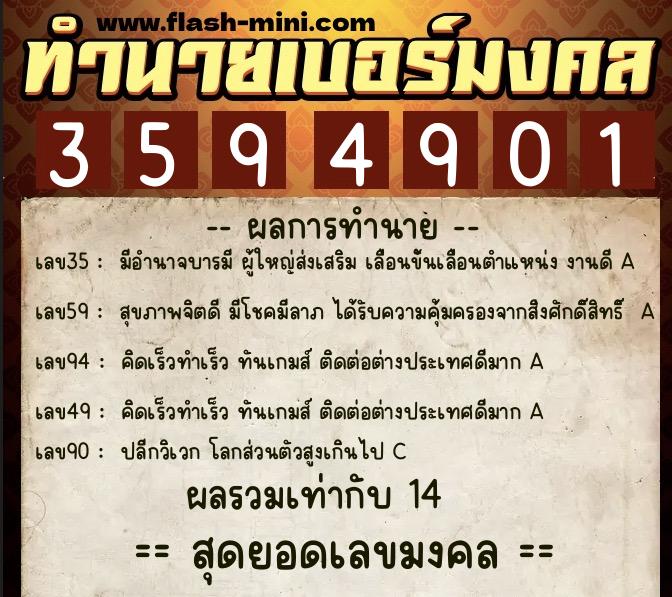 ทำนายเบอร์มงคล 0XX-3594901  ทำนายเบอร์มงคล หมายเลข 080-359490 
