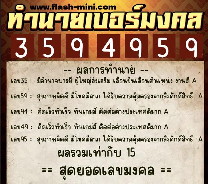 ทำนายเบอร์มงคล 0XX-3594959  ทำนายเบอร์มงคล หมายเลข 090-359495 