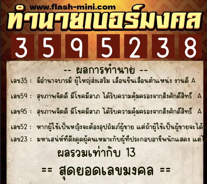 ทำนายเบอร์มงคล 0XX-3595238  ทำนายเบอร์มงคล หมายเลข 066-359523 