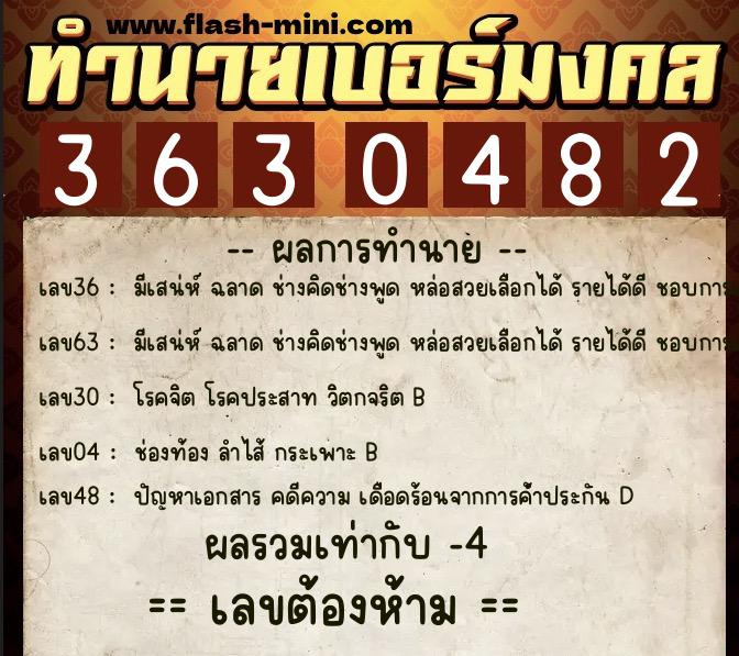 ทำนายเบอร์มงคล 0XX-3630482 ทำนายเบอร์มงคล หมายเลข 081-363048 ทำนายเบอร์มงคล 0XX-3630482 ทำนายเบอร์มงคล หมายเลข 081-363048