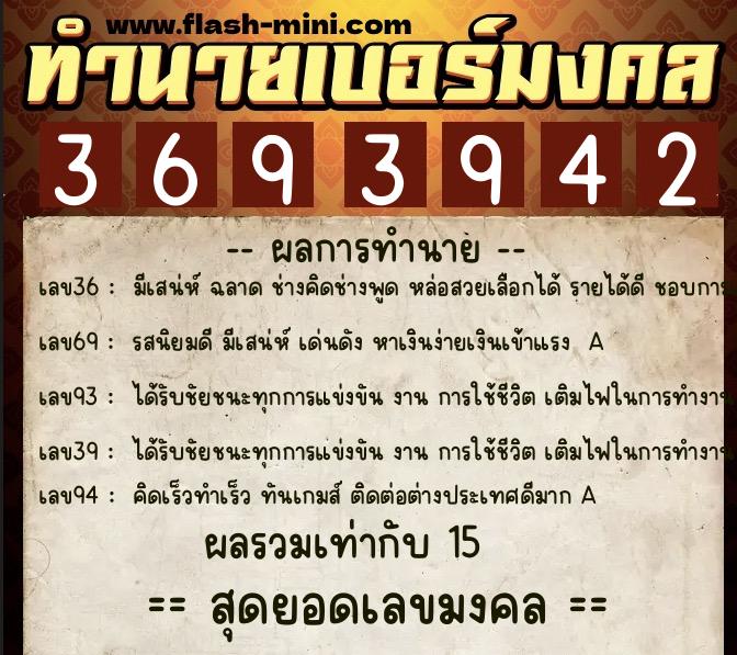 ทำนายเบอร์มงคล 0XX-3693942 ทำนายเบอร์มงคล หมายเลข 063-369394 ทำนายเบอร์มงคล 0XX-3693942 ทำนายเบอร์มงคล หมายเลข 063-369394