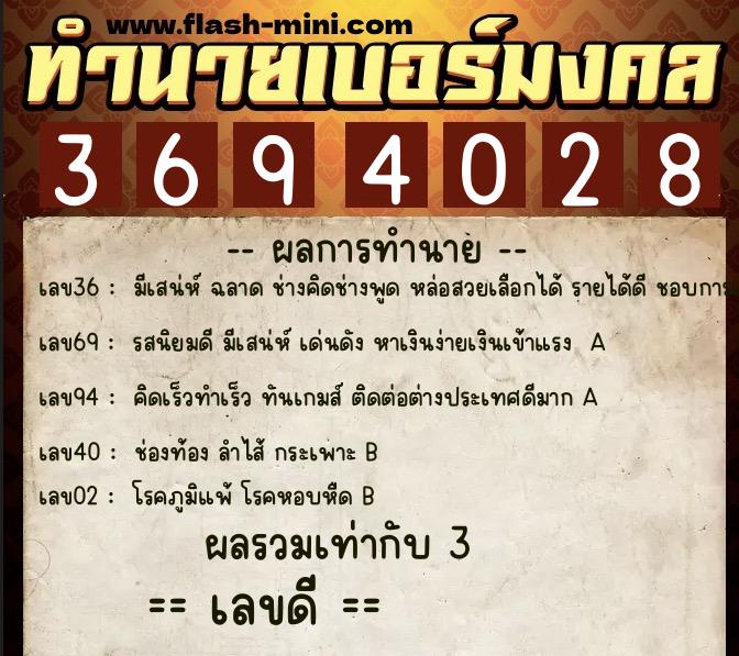 ทำนายเบอร์มงคล 0XX-3694028  ทำนายเบอร์มงคล หมายเลข 081-369402 