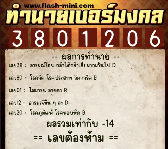 ทำนายเบอร์มงคล 0XX-3801206 ทำนายเบอร์มงคล หมายเลข 080-380120 ทำนายเบอร์มงคล 0XX-3801206 ทำนายเบอร์มงคล หมายเลข 080-380120