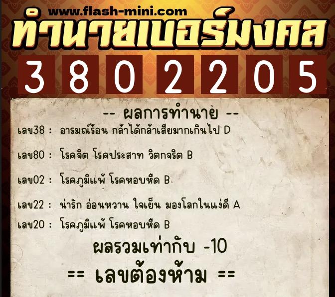 ทำนายเบอร์มงคล 0XX-3802205  ทำนายเบอร์มงคล หมายเลข 065-380220 