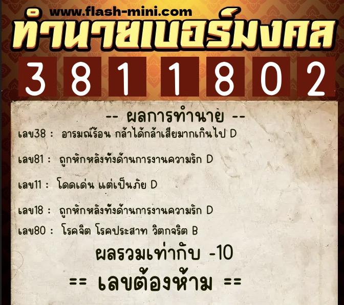 ทำนายเบอร์มงคล 0XX-3811802 ทำนายเบอร์มงคล หมายเลข 065-381180 ทำนายเบอร์มงคล 0XX-3811802 ทำนายเบอร์มงคล หมายเลข 065-381180