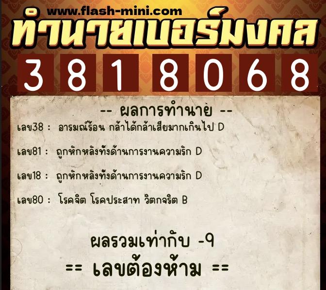 ทำนายเบอร์มงคล 0XX-3818068 ทำนายเบอร์มงคล หมายเลข 066-381806 ทำนายเบอร์มงคล 0XX-3818068 ทำนายเบอร์มงคล หมายเลข 066-381806