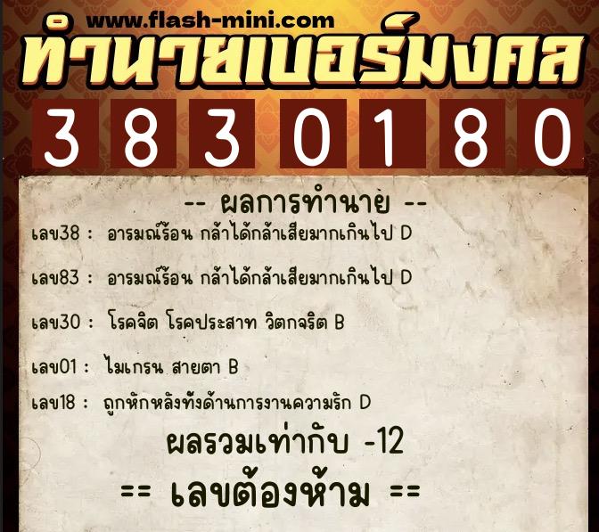ทำนายเบอร์มงคล 0XX-3830180 ทำนายเบอร์มงคล หมายเลข 095-383018 ทำนายเบอร์มงคล 0XX-3830180 ทำนายเบอร์มงคล หมายเลข 095-383018