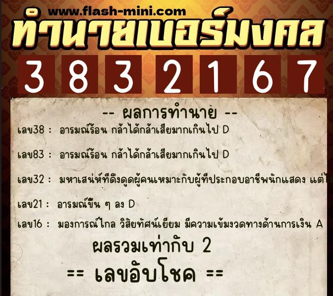 ทำนายเบอร์มงคล 0XX-3832167  ทำนายเบอร์มงคล หมายเลข 096-383216 